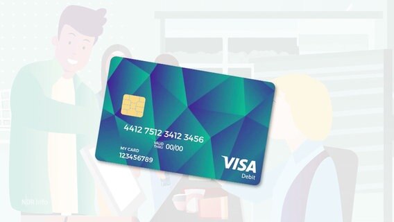 Eine Plastikkarte von Visa mit Chip. © Screenshot 