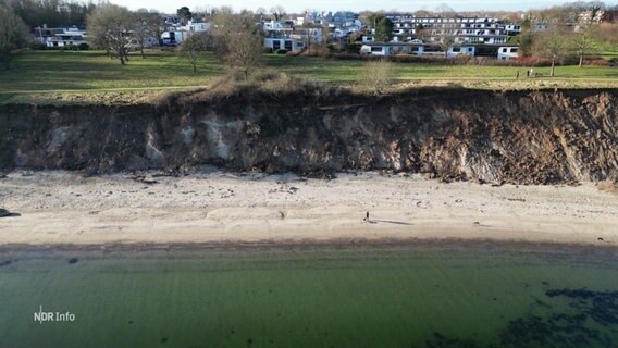 Die Steilküstebei Kiel-Schilksee aus der Vogelperspektive. © Screenshot 