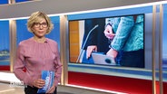 Christina von Saß. © Screenshot 