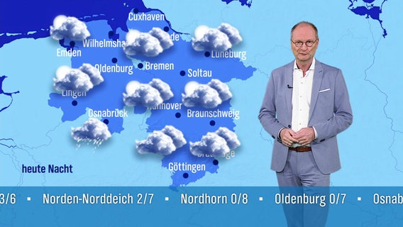 Sven Plöger steht im Studio und präsentiert die Wettervorhersage für Niedersachsen. © Screenshot 