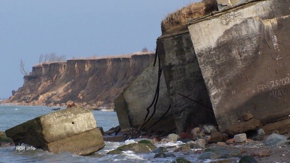 Vor der abgesackten Steilküste liegen große Betonbrocken im Wasser. © Screenshot 