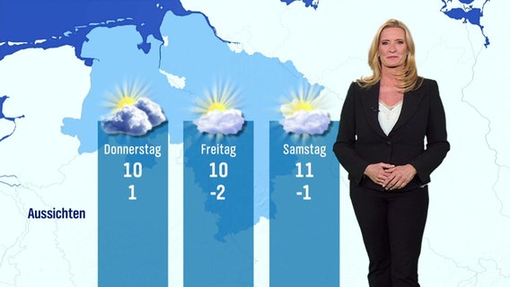 Claudia Kleinert präsentiert das Wetter bei Hallo Niedersachsen. © Screenshot 