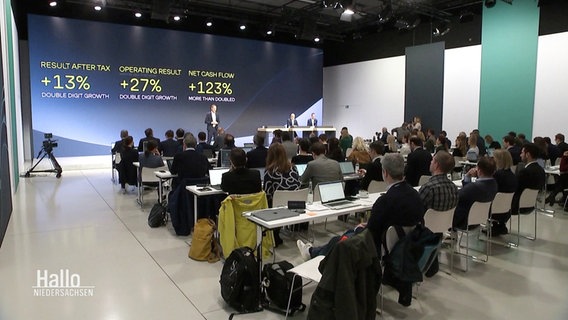Der volle Konferenzsaal der VW-Jahrespressekonferenz. © Screenshot 