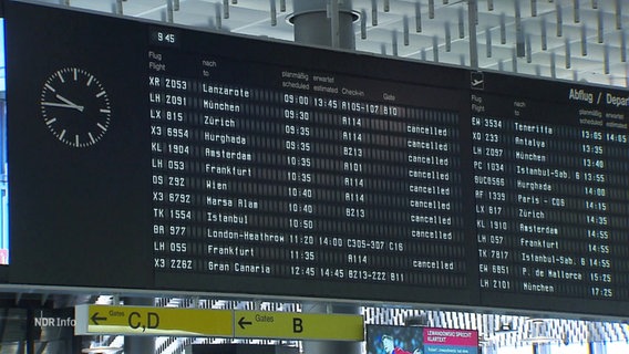 Auf einer Anzeigetafel am Flughafen sind alle Flüge abgesagt. © Screenshot 