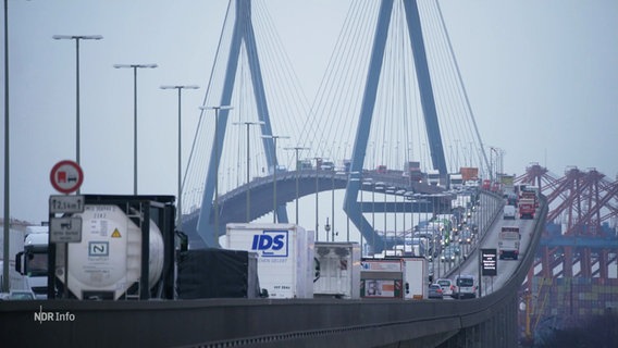 Zu viele Container werden - wie hier - innerhalb des Hamburger Hafens per LKW transportiert. © Screenshot 