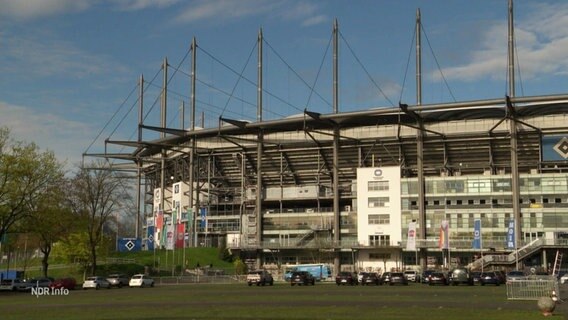 Volksparkstadion © Screenshot 