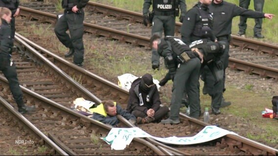 Zwei Aktivist:innen in einem Gleisbett, umgeben von Polizei. © Screenshot 