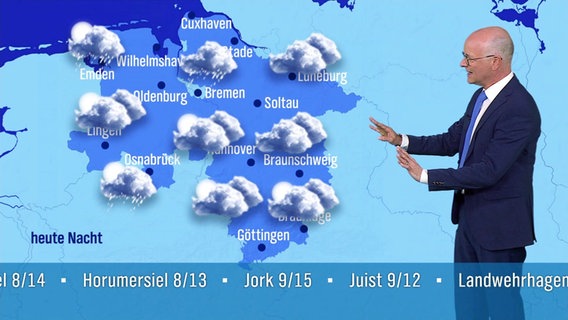 Karsten Schwanke moderiert das Wetter. © Screenshot 