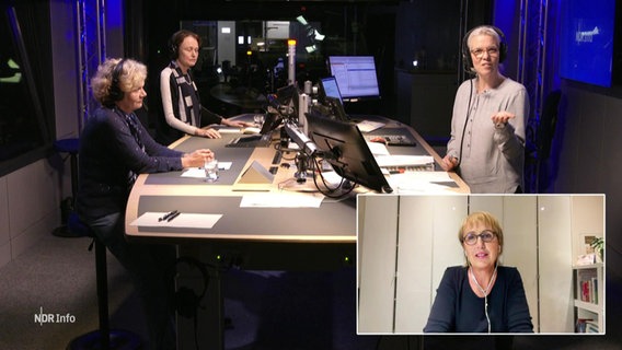 Birgit Langhammer steht im Studio von NDR Info und moderiert die Redezeit. Zwei Gesprächspartnerinnen sind mit ihr im Studio, eine Frau ist zugeschaltet. © Screenshot 