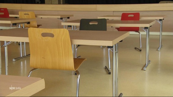 Leeres Klassenzimmer vor einer Abitur-Prüfung. © Screenshot 