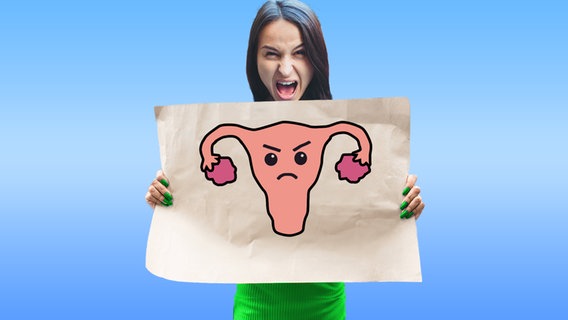 Eine wütende Frau mit einem Plakat, auf dem ein wütender Cartoon-Uterus ist. (extra 3 vom 18.04.2024 im Ersten) © NDR 