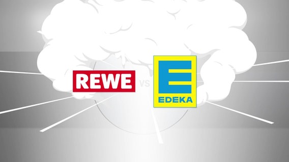 Grafik "Rewe vs Edeka" © Screenshot 