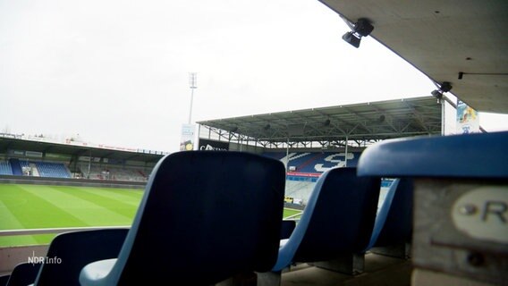 Das alte Stadion von Holstein Kiel soll ersetzt werden. © Screenshot 