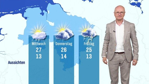 Karsten Schwanke gibt die Wettervorhersage für die kommenden Tage. © Screenshot 
