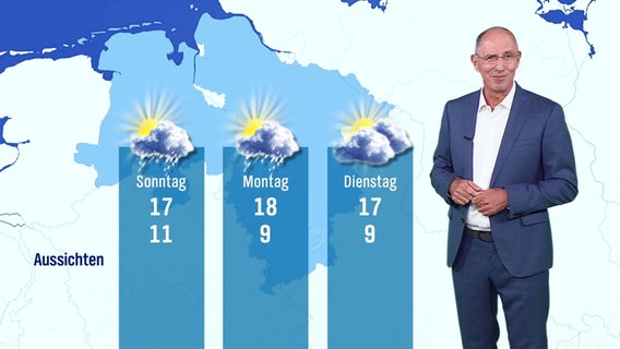 Thomas Ranft moderiert das Wetter. © Screenshot 