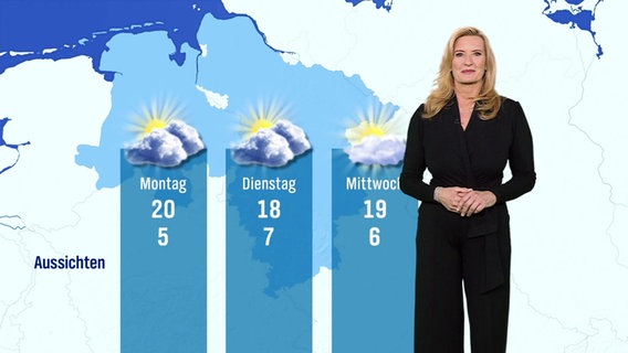 Claudia Kleinert spricht den Wetterbericht bei Hallo Niedersachsen. © Screenshot 