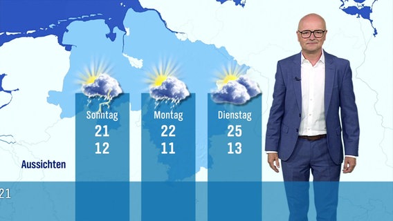 Wettermoderator Karsten Schwanke im Studio. © Screenshot 