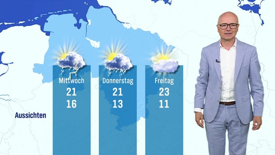 Karsten Schwanke sagt das Wetter an. © Screenshot 