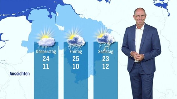 Thomas Ranft gibt die Wettervorhersage für die kommenden Tage. © Screenshot 