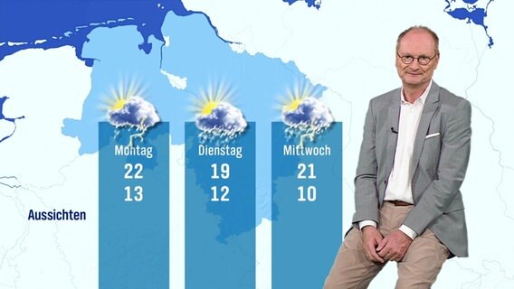 Sven plöger moderiert das Wetter aus Niedersachsen. © Screenshot 