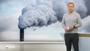 Moderator Henrik Hanses © Screenshot 