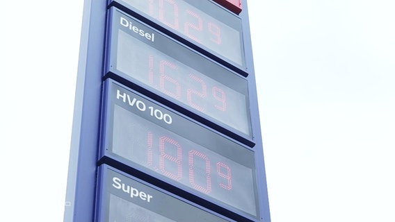 Der elektronische Preisnazeiger einer Tankstelle. © Screenshot 