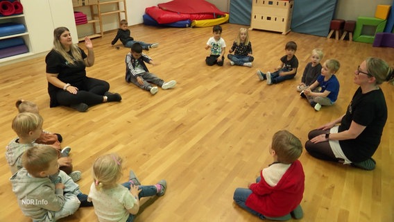 Zwei Erzieherinnen sitzen mit einer Gruppe Kita-Kinder im Kreis auf dem Fußboden. Im Hintergrund stehen verschiedene Spielgeräte. © Screenshot 