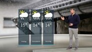 Sebastian Wache moderiert das Wetter. © Screenshot 