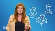 Reporterin Sophie Mühlmann neben Piktogrammen von einer Frau, einem Mann und einer Wahlurne © Screenshot 