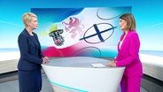 Ministerpräsidentin Manuela Schwesig nach der Kommunalwahl 2024 im Interview mit dem NDR. © Screenshot 