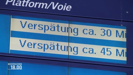 Eine Bahnhofs-Anzeigetafel zeigt Verspätungsmeldungen. © Screenshot 