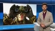 Daniel Anibal Bröckerhoff moderiert. © Screenshot 