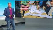 Thilo Tautz moderiert. © Screenshot 