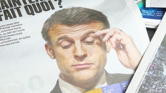 Das Titelblatt einer Zeitung zeigt einen ratlosen französischen Presidenten Macron. © Screenshot 