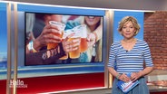 Christina von Saß. © Screenshot 