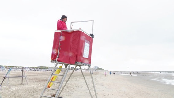 Ein Mann auf einem Aussichtsturm am Strand. © Screenshot 