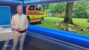 Thorsten Schröder moderiert NDR Info 14:00. © Screenshot 