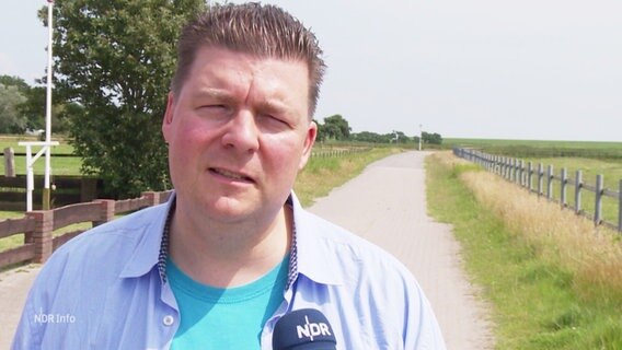 Finanzsenator Andreas Dressel äußert sich zu den hamburger Investitionsplänen auf der Insel Neuwerk. © Screenshot 