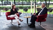 Ministerpräsident Stephan Weil (SPD) zum Sommerinterview im NDR-Landesfunkhaus. © Screenshot 