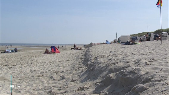 An einem Nordsee-Strand ist eine kleine Abbruchkante von etwa einem Meter Höhe nach einer Sturmflut zu sehen. © Screenshot 