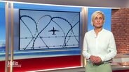 Susanne Stichler moderiert. © Screenshot 