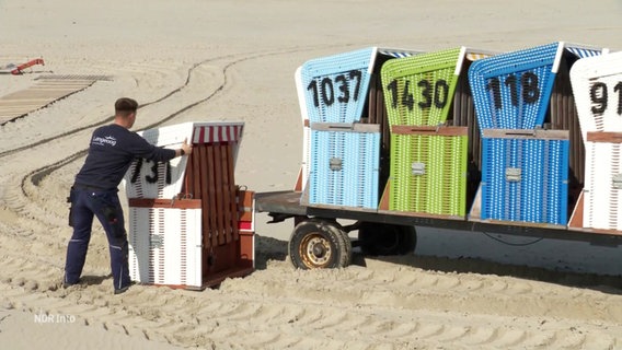 Strandkörbe werden auf Langeoog aufgestellt. © Screenshot 
