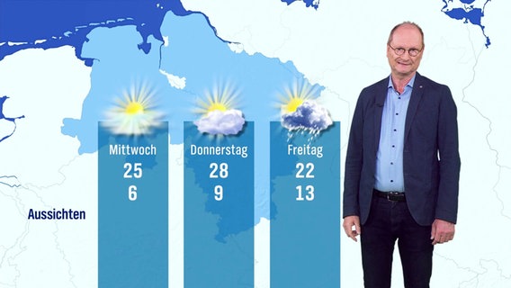 Sven Plöger mit der Wettervorhersage für die kommenden Tage. © Screenshot 