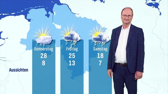 Sven Plöger. © Screenshot 