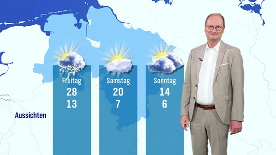 Sven Plöger. © Screenshot 