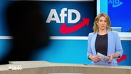 Eva Diederich moderiert Schleswig-Holstein 18.00. © Screenshot 