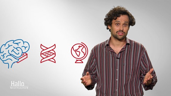 Gino Egbers debattiert. © Screenshot 