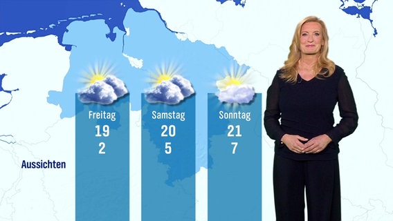 Claudia Kleinert moderiert die Wetteraussichten. © Screenshot 