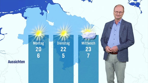 Sven Plöger moderiert das Wetter für Niedersachsen. © Screenshot 