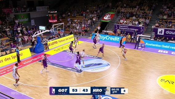 Ausschnitt aus einem Basketballspiel © Screenshot 